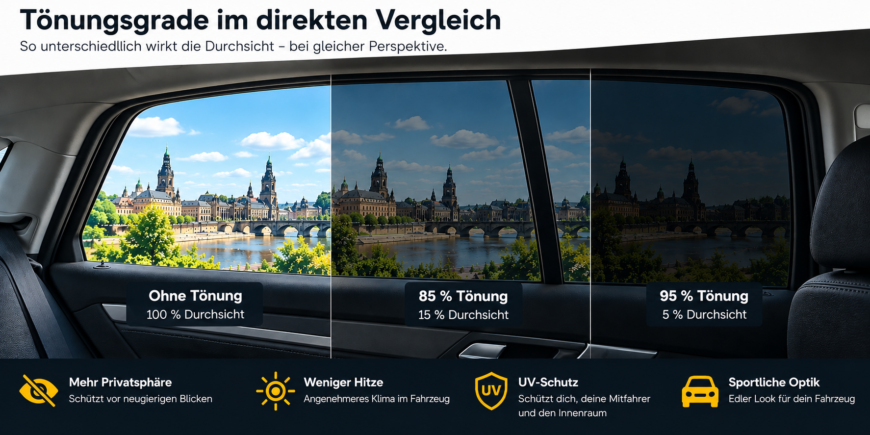 Vergleich an einer hinteren Seitenscheibe: ohne Tönung, 85 Prozent Tönung mit 15 Prozent Lichtdurchlässigkeit und 95 Prozent Tönung mit 5 Prozent Lichtdurchlässigkeit